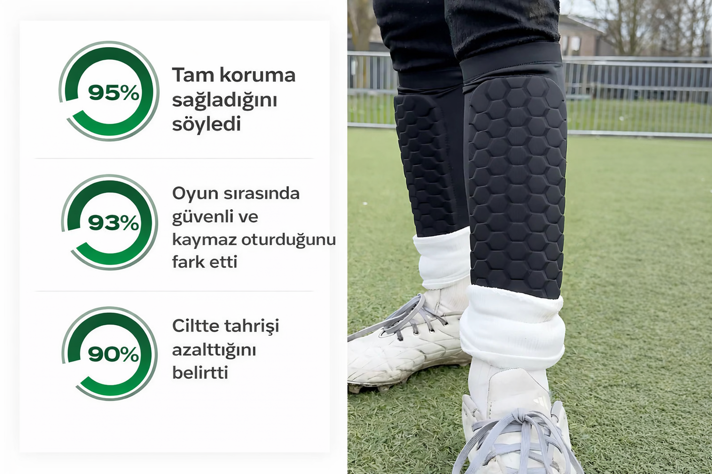 NovaGuard Elite - Yeni Nesil Koruyucu